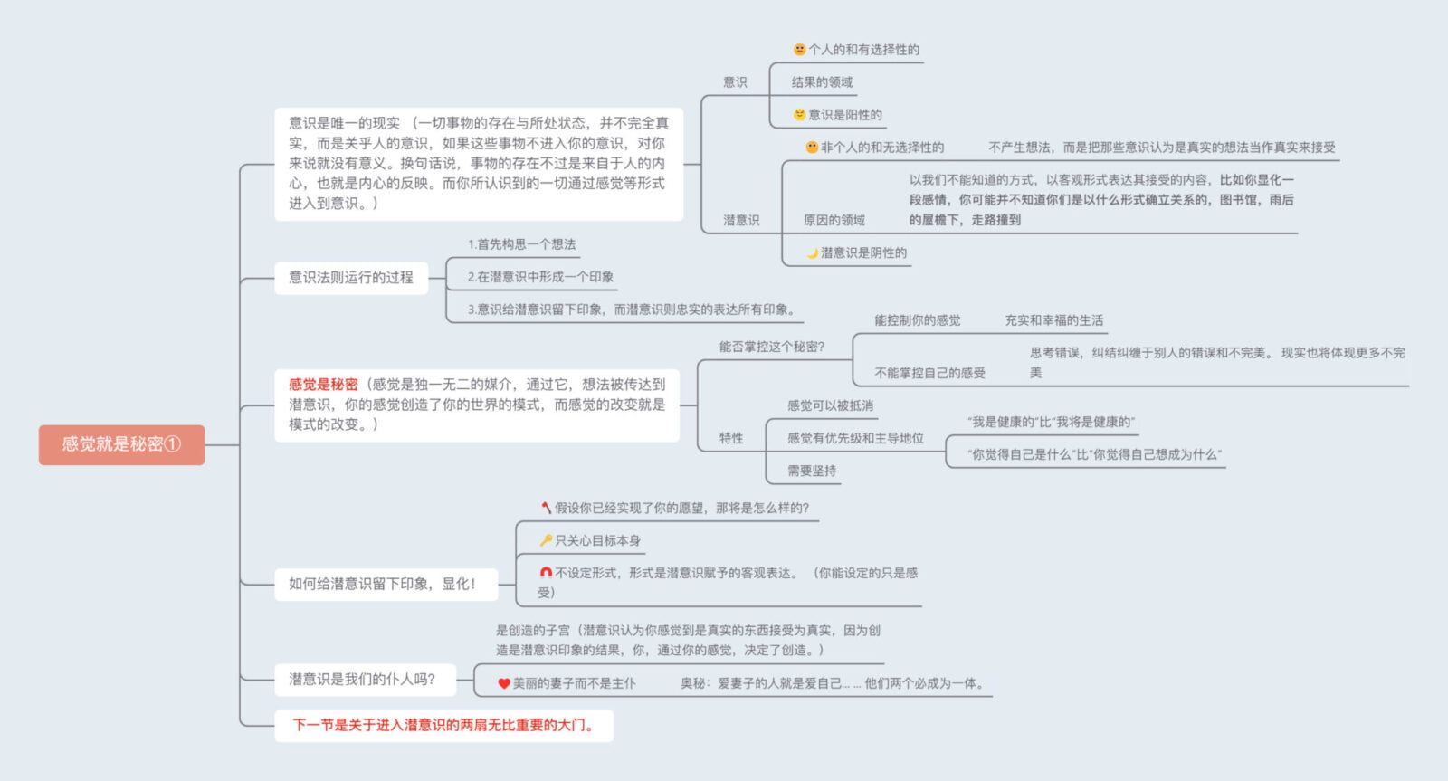 常见“显化”名词解释 (新人必看!) – 显化法则