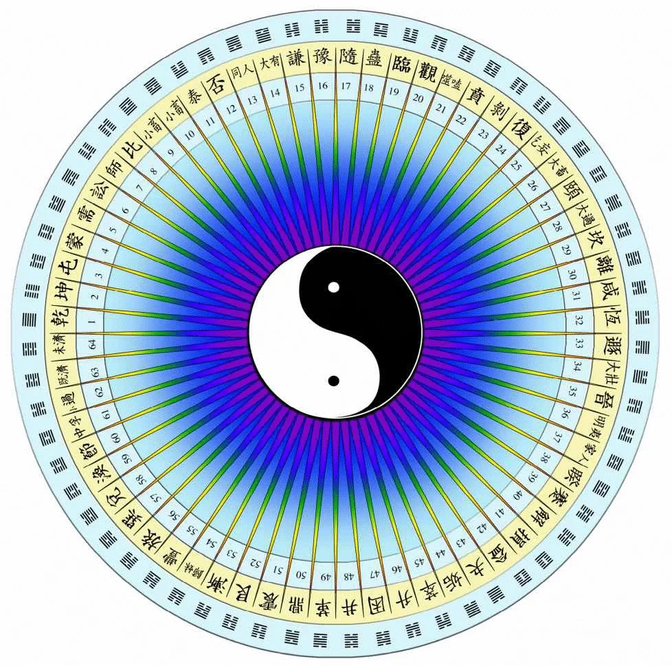 我似乎发现一个更快速有效“测试显化”的方式! – 显化法则