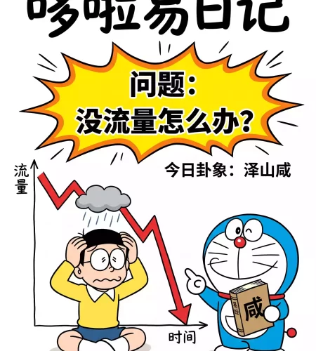 易经日记1.最近没流量，我问了易经一件事